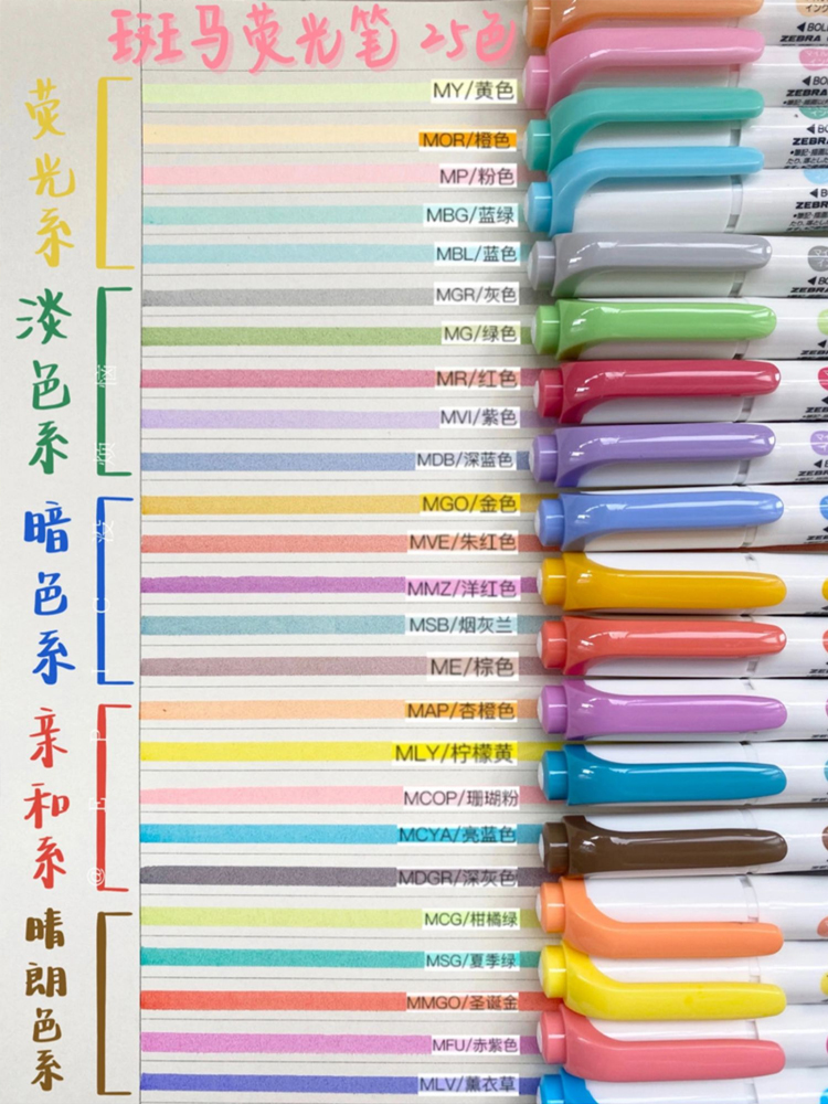 5/10pcs Zebra Highlighter Pen  - Stabilo Marker Boss review and price
